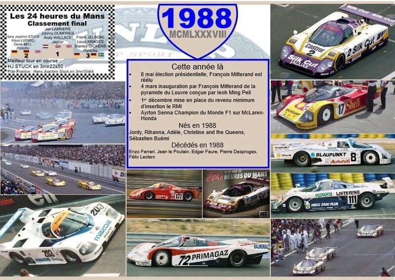 SET DE TABLE ANNIVERSAIRE 1988