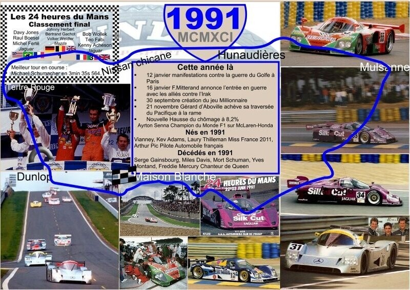 SET DE TABLE ANNIVERSAIRE 1991