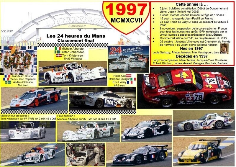 SET DE TABLE ANNIVERSAIRE 1997