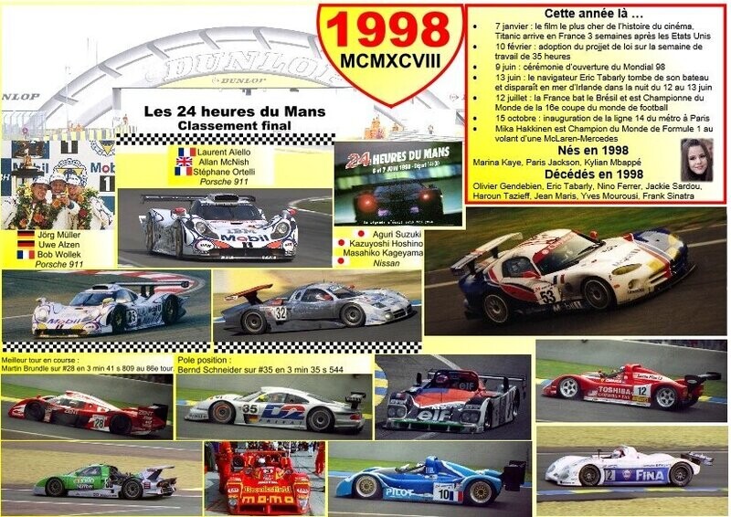 SET DE TABLE ANNIVERSAIRE 1998