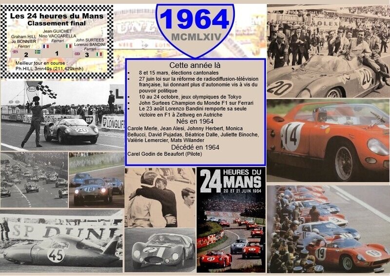 SET DE TABLE ANNIVERSAIRE 1964