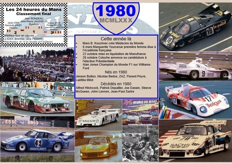 SET DE TABLE ANNIVERSAIRE 1980