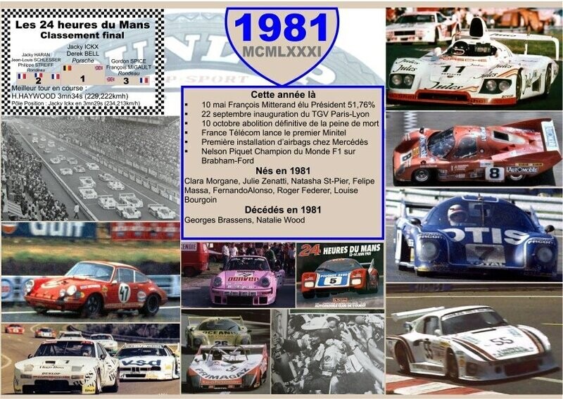 SET DE TABLE ANNIVERSAIRE 1981