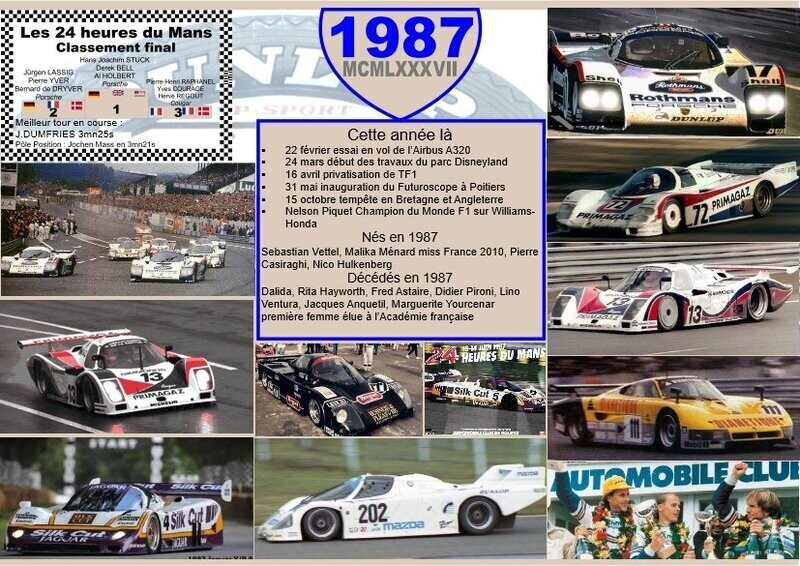 SET DE TABLE ANNIVERSAIRE 1987