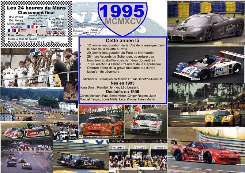 SET DE TABLE ANNIVERSAIRE 1995