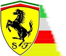 PILOTE FERRARI