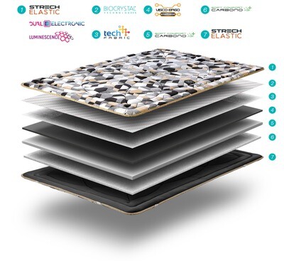 Topper Biocrystal Goodorming 16 cristales – Confort y mejora del descanso | Grupo Mamapla
