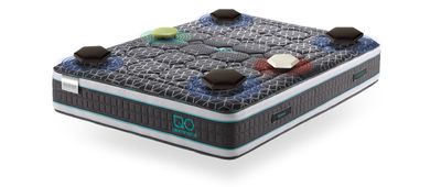 Colchón bio mineral con germanio altura 28 cm – Confort y bienestar | Grupo Mamapla.