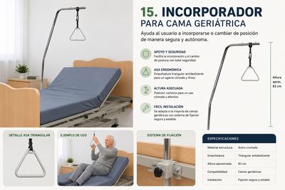 Incorporador para cama geriátrica | Grupo Mamapla