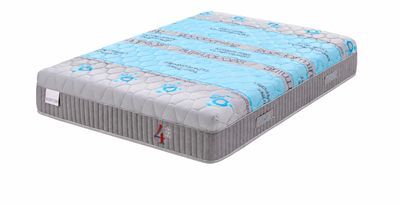 Colchón 4 Elements altura 26 cm – Confort equilibrado y descanso | Grupo Mamapla Colchón 4 Elements altura 26 cm – Confort equilibrado y descanso | Grupo Mamapla