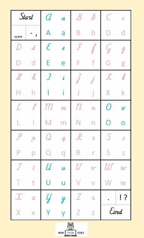 Alfabetmat Montessori (pvc 70 bij 115)