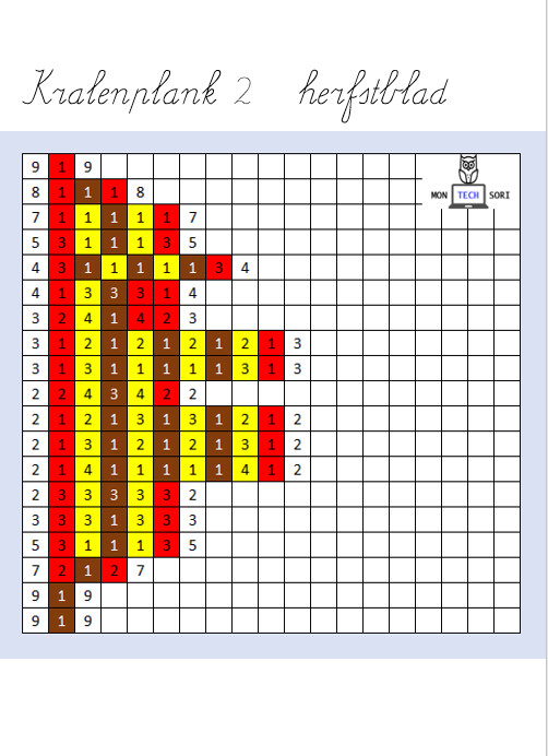Coderen met kralenplank  thema Herfst