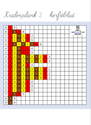 Coderen met kralenplank  thema Herfst