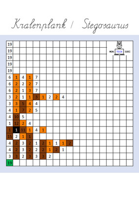 Coderen met kralenplank thema Dinosaurus