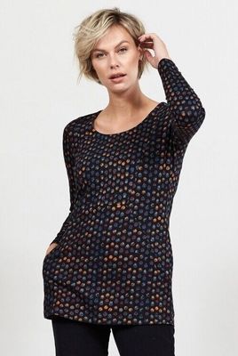 Women’s Tops