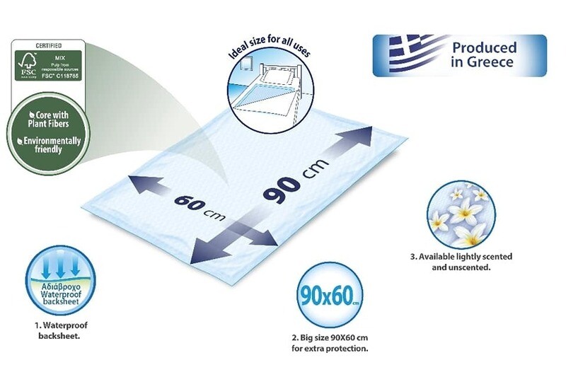 Sani Sensitive Scented Bed-pad (30 pcs)