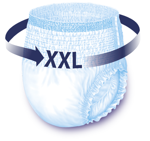 Sani Sensitive pant Size XXLARGE (14 pcs)