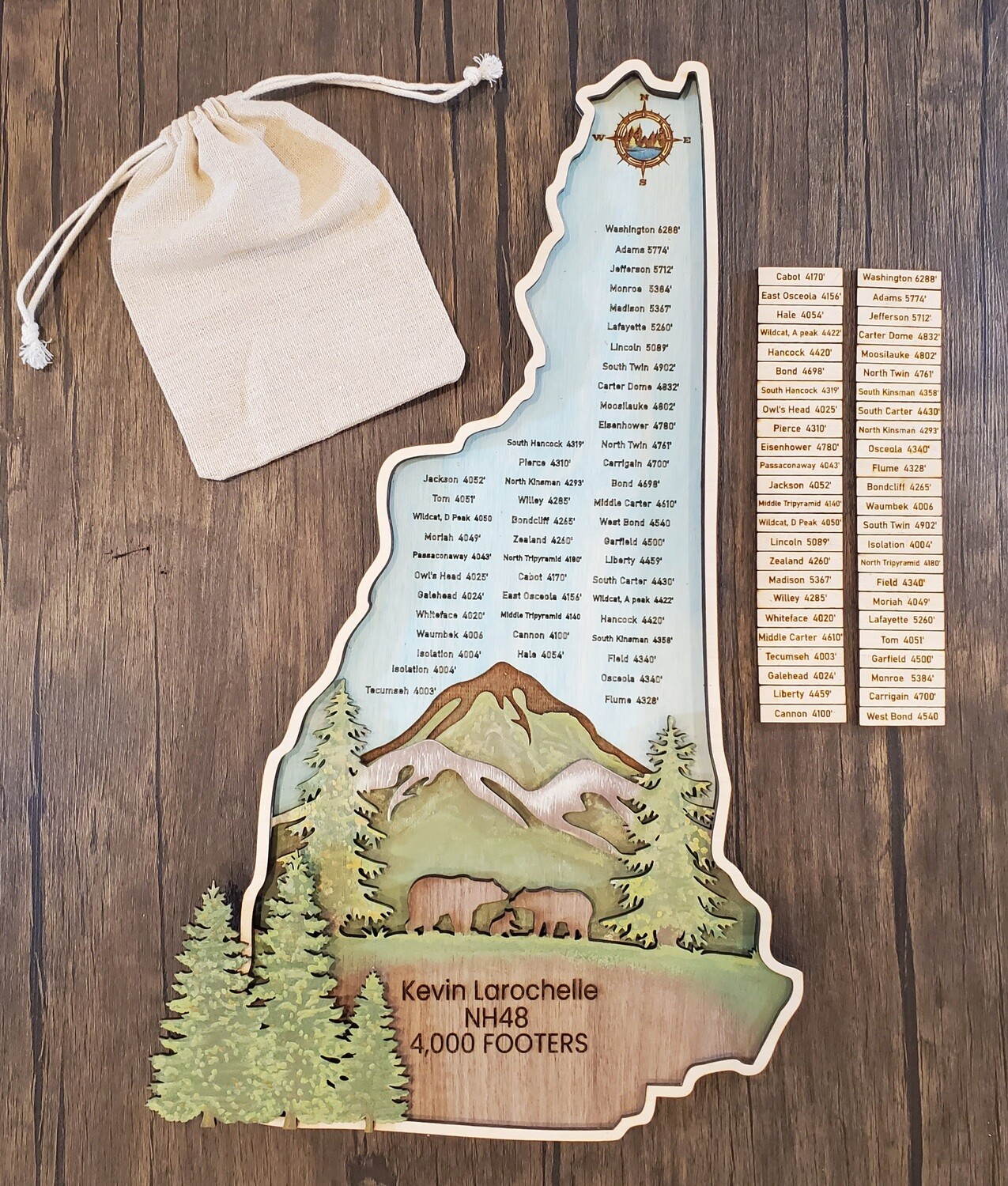 Ain&#39;t No Moutain High Enough TRACKER