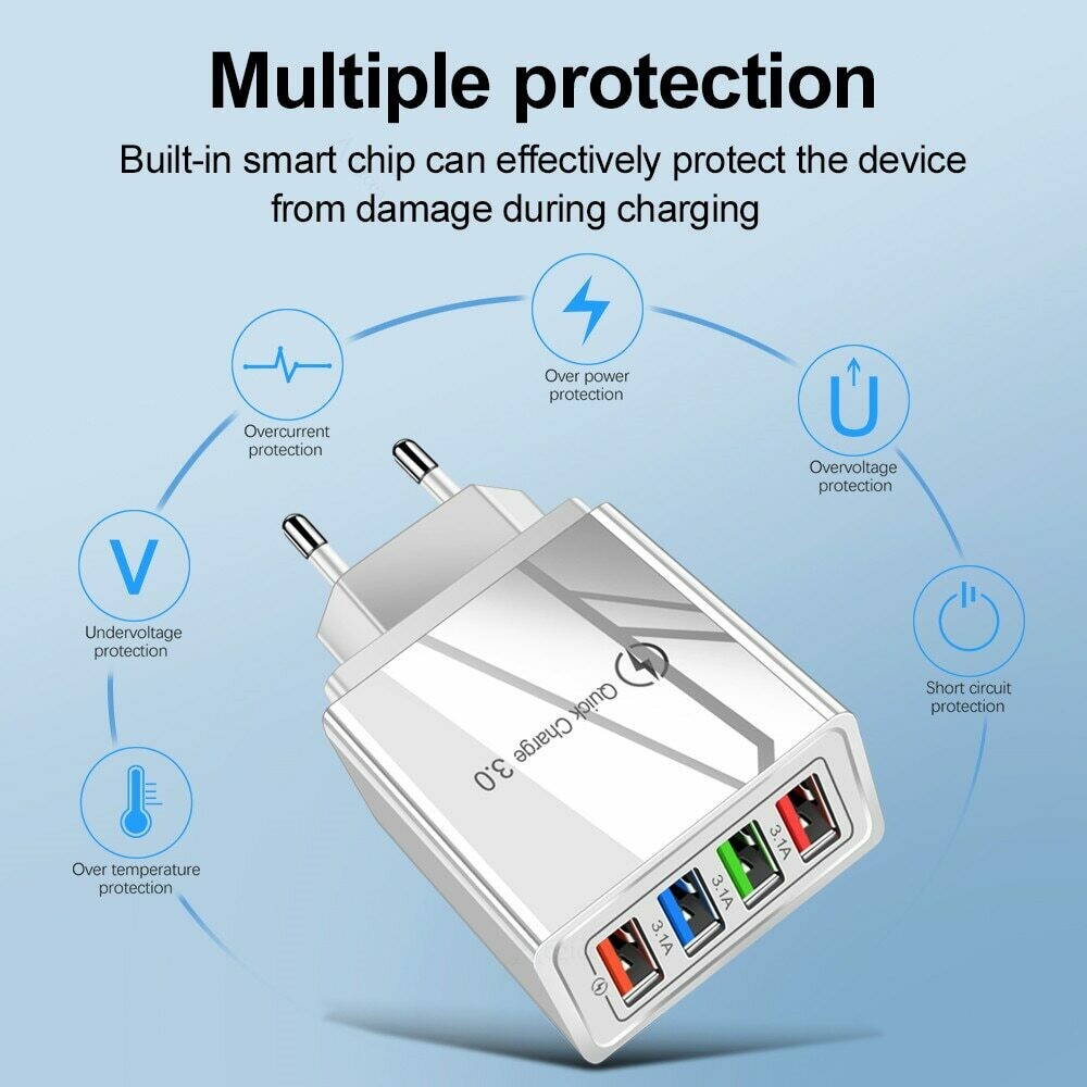 EU/US Plug USB Quick Charger 3.0 For Phone Adapter Wall Mobile Charger