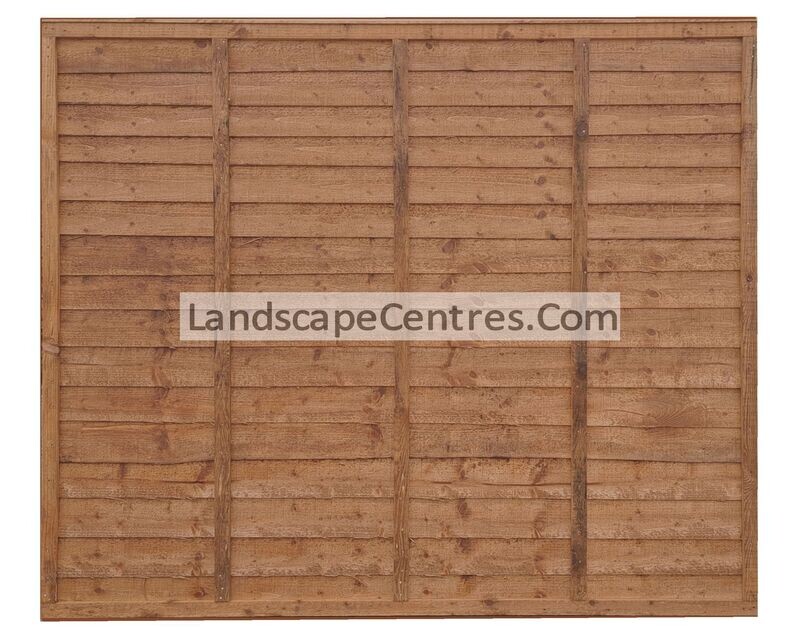 Standard Fence Panels