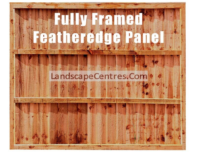 (Fully Framed) Featheredge Fence Panel- Nut Brown *Please Choose Size*