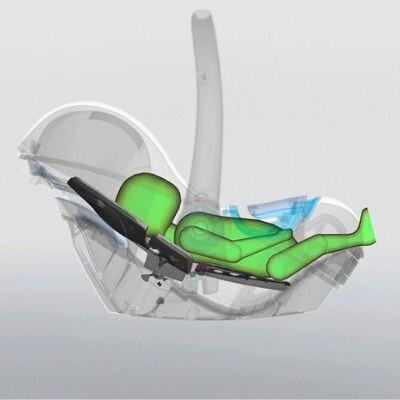 Special Needs Infant Carriers