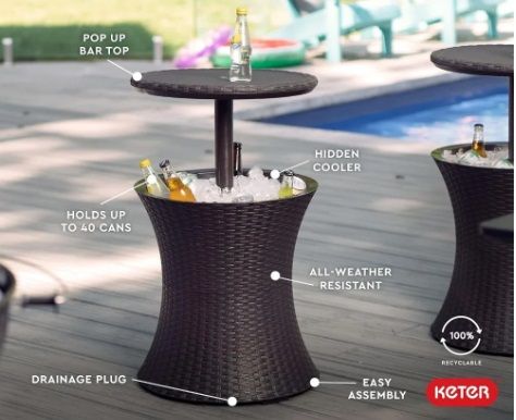Patio Picnic Bar