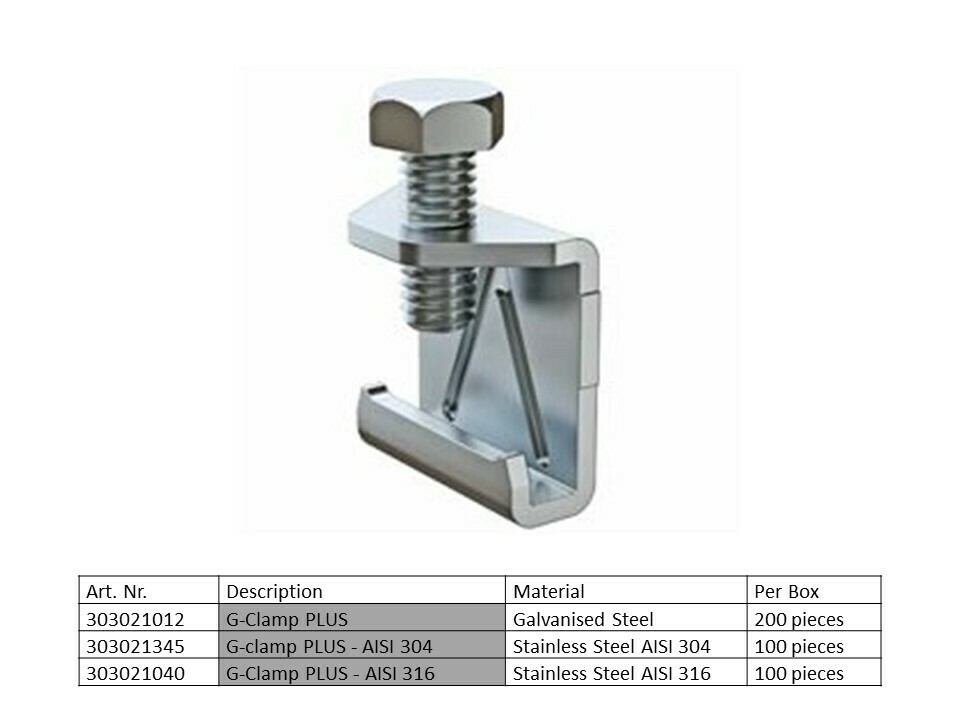 G-Clamps