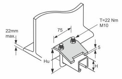 U Bolt fixings for 41mm channel