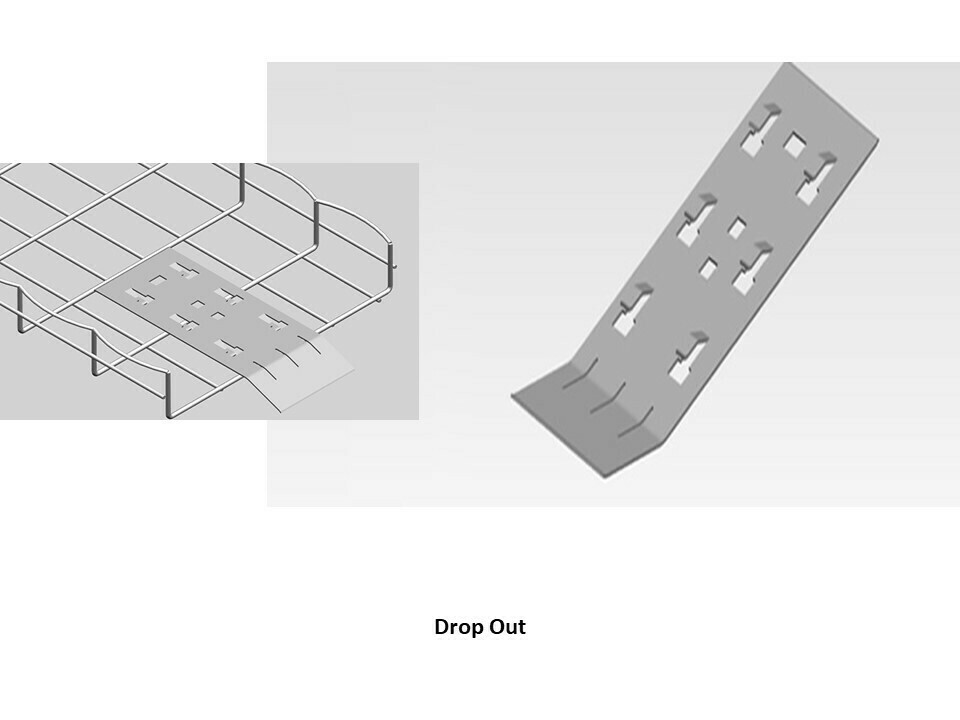 Wire Basket Trays & Accessories