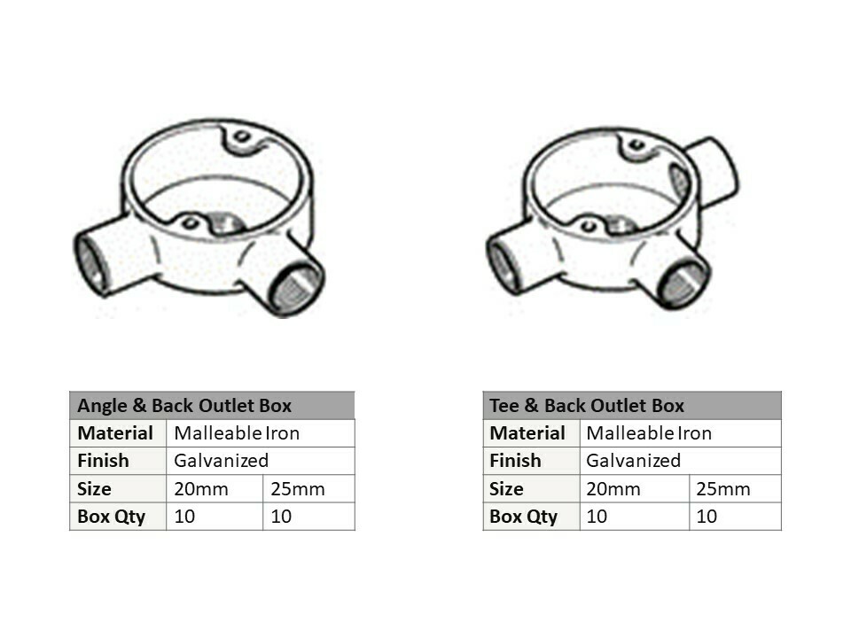 Boxes-Circular, Small
