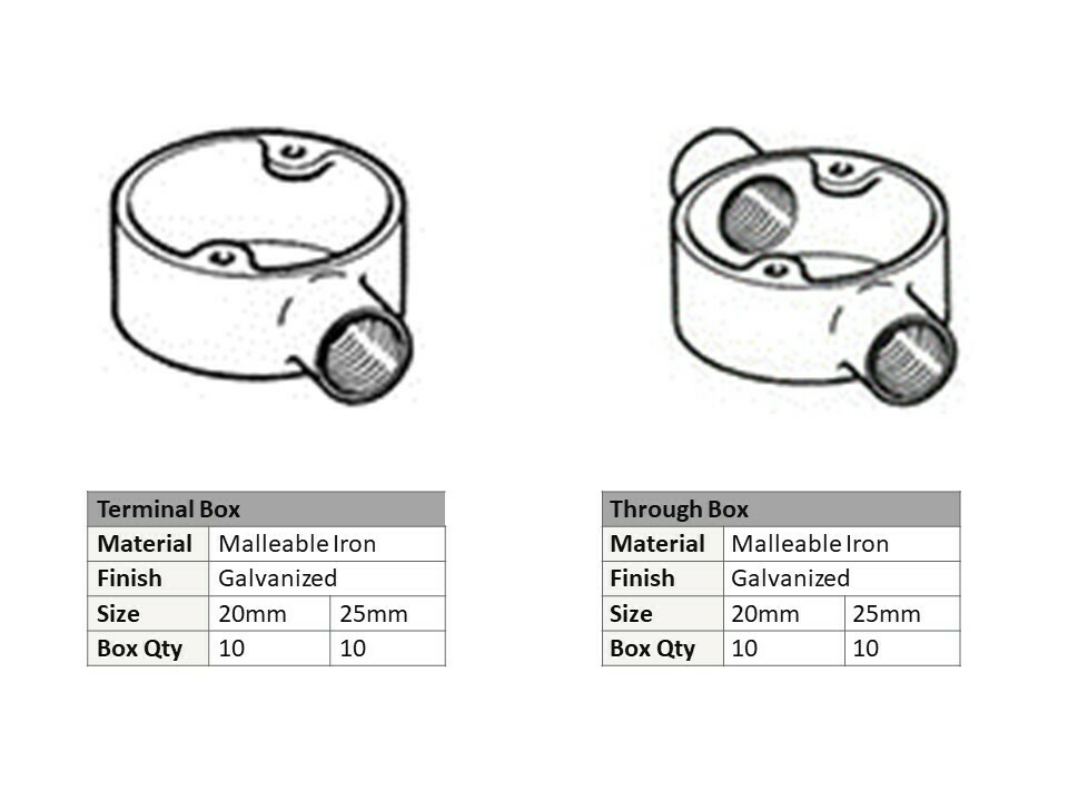 Boxes-Circular, Small