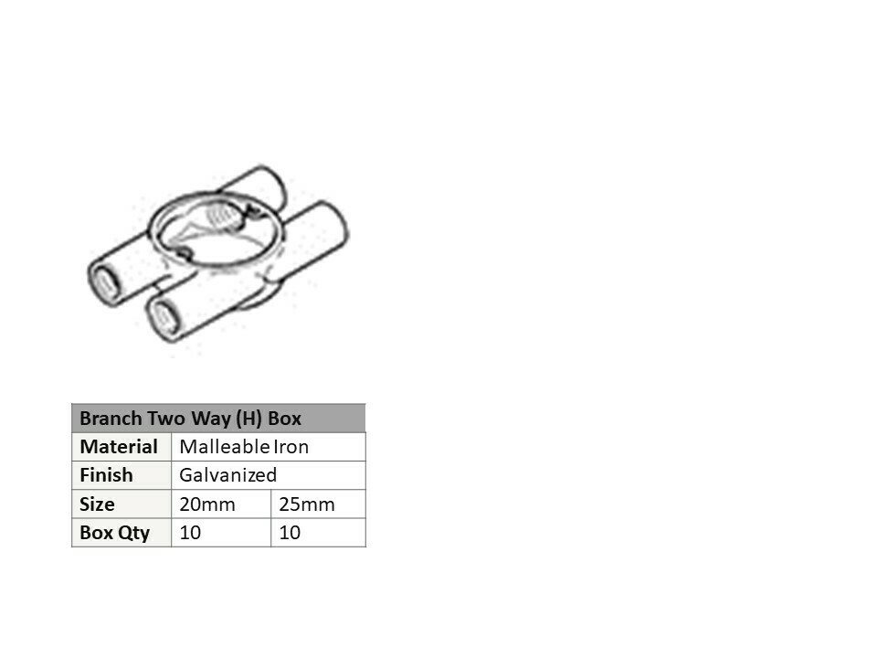 Boxes-Circular, Small