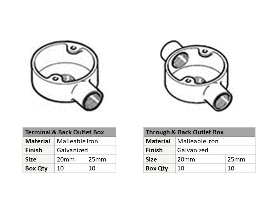 Boxes-Circular, Small