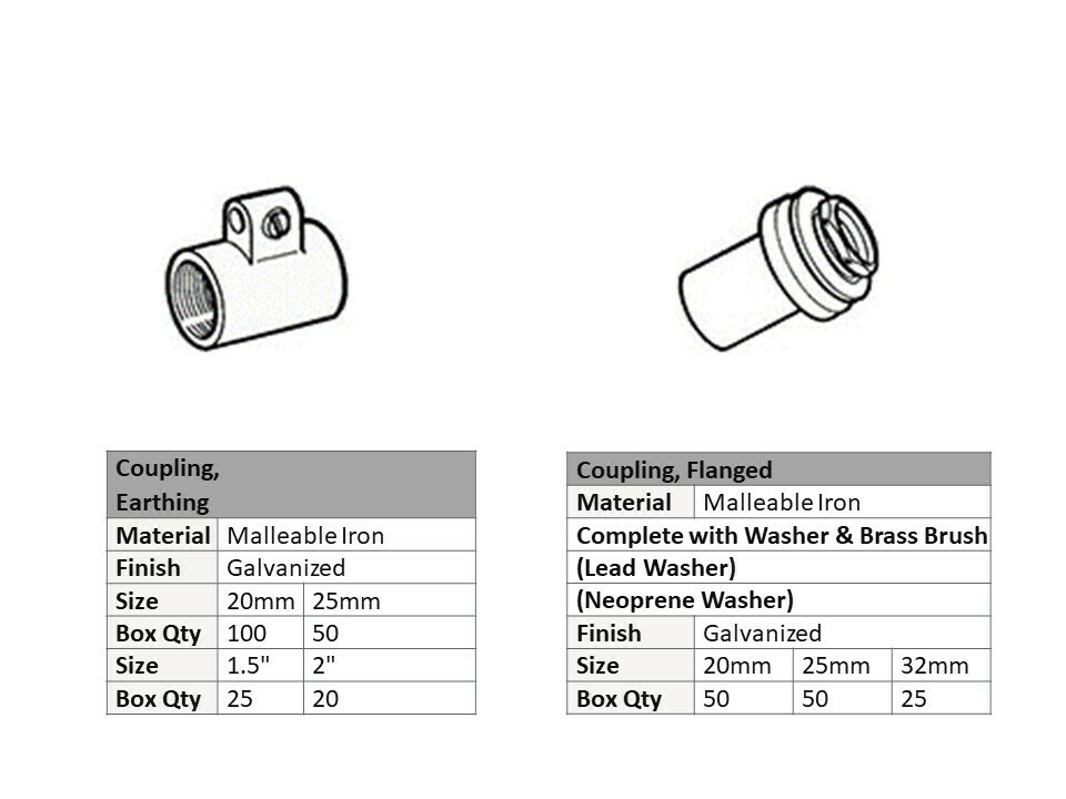 Couplings