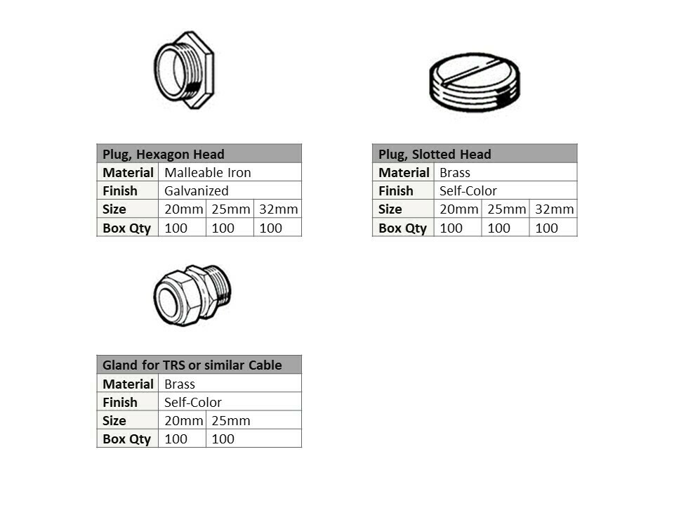Plugs & Glands