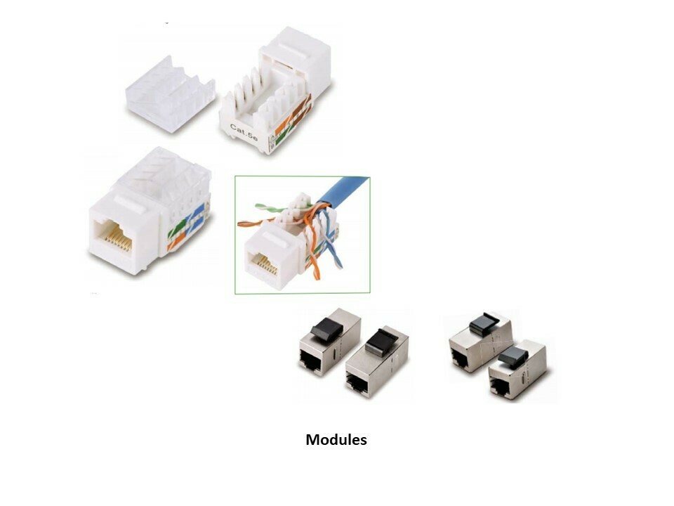 Structured Cabling systems & Consumer Electronics