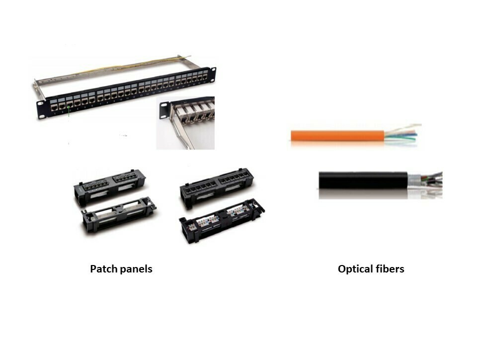 Structured Cabling systems & Consumer Electronics