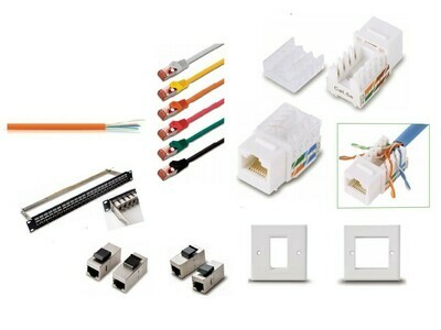 Structured Cabling systems & Consumer Electronics