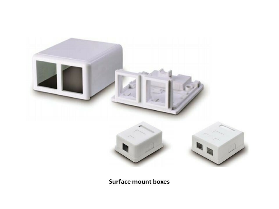 Structured Cabling systems & Consumer Electronics