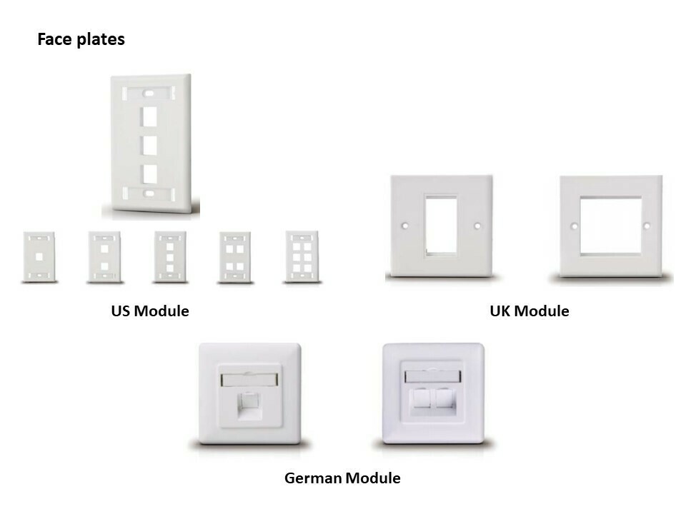 Structured Cabling systems & Consumer Electronics