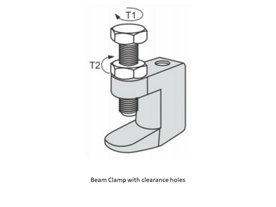 Beam Clamps