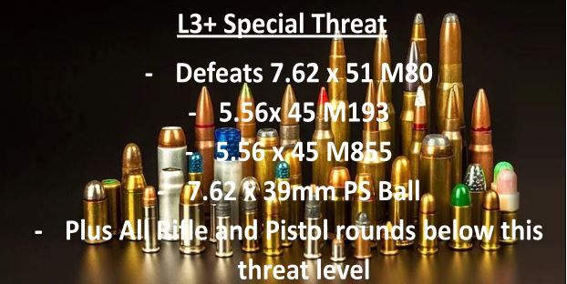 Armor L3+ Special Threat