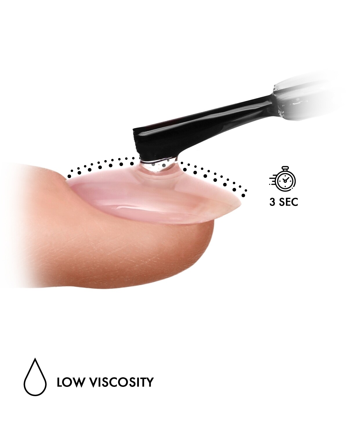emiLac Base gel