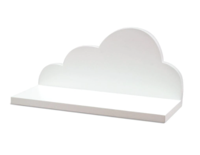 Repisa de Nube