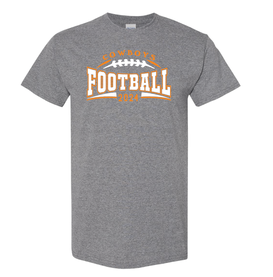 Football Edge Date