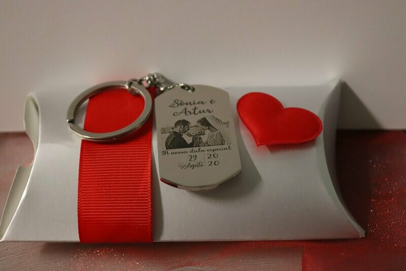 Porta Chaves e Imans