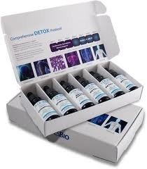 Comprehensive Detox Kit