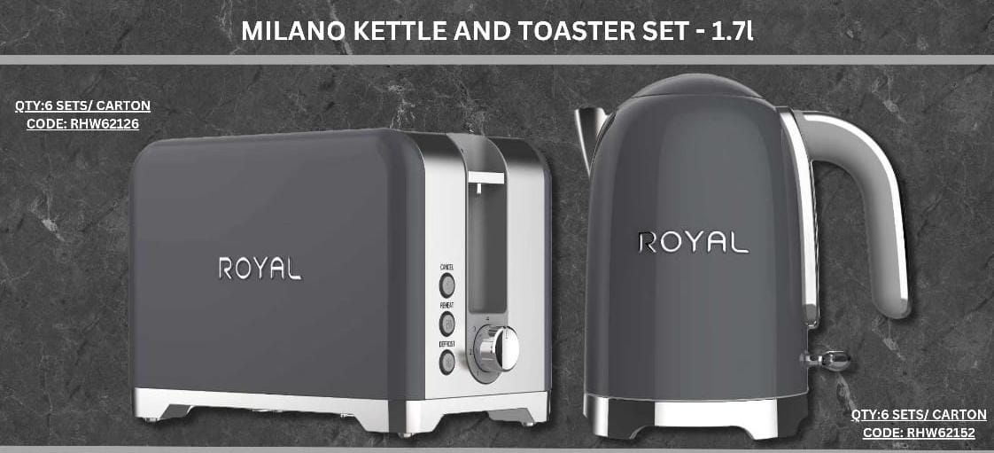 MILANO KETTLE AND TOASTER