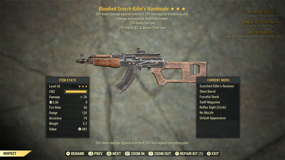 Bloodied 25/25 Handmade